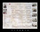 Titanic Deck Plan