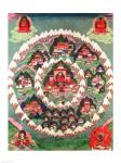 The Paradise of Shambhala, Tibetan Banner