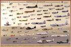 American Aviation - Early Years (1903-1945)