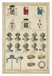Art Heraldique I