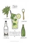 Classic Cocktail - Mojito