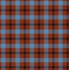 Plaid Red