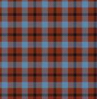 Plaid Red