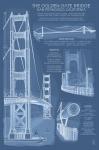 The Golden Gate Bridge Plans