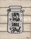 Farm to Table ~ Table to Soul
