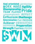 Swimming Word Cloud - Teal