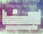 Periodic Table Purple Grunge Background