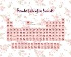 Periodic Table Of The Elements Pink Floral