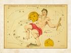 Aquarius, Pices Australis & Ballon Aerostatique Constellation