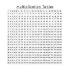 Multiplication Table