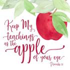 Fruit of the Spirit III-Teachings