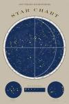 Southern Star Chart