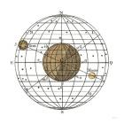 Solar Globe I