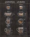 Coffee Guide II