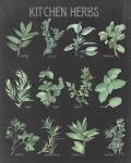 Kitchen Herb Chart on Black I