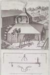 A Forge, illustration from the 'Encyclopedia' by Denis Diderot (1713-84) (engraving)