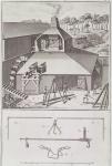 A Forge, illustration from the 'Encyclopedia' by Denis Diderot (1713-84) (engraving)