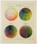 Colour Globes for Copper, Aquatint and Watercolour (w/c on paper)