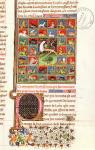 Ms 399 fol.241 The Properties of Animals, from 'Livre des Proprietes des Choses' by Barthelemy l'Anglais (vellum)