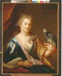 Portrait of a Lady feeding a parrot (oil on canvas)