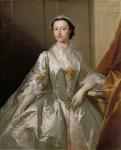 Mrs Wardle, 1742 (oil on canvas)