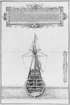 Inner stern of a fully armed and equipped vessel, illustration from the 'Atlas de Colbert', plate 43 (pencil & w/c on paper)