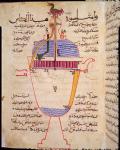 Mechanical device for pouring water, illustration from the 'Book of Knowledge of Ingenious Mechanical Devices', by Al-Djazari, 1206 (vellum)