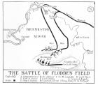 Plan of the Battle of Flodden Field in 1513 (engraving)