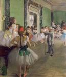 The Dancing Class, c.1873-76 (oil on canvas)