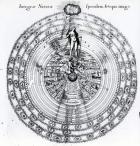 The correspondence between the human and the universe, from Robert Fludd's 'Utriusque Cosmi Historia', 1617-19 (engraving)