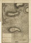 Sketch of the Battle of Hobkirks Hill, near Camden, on the 25th April, 1781, published in London, 1794 (engraving)