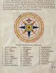 Wind rose with the 32 winds ofthe world, from the 'Atlas Maior, Sive Cosmographia Blaviana', 1662 (coloured engraving)