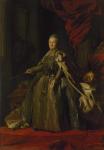 Portrait of Catherine II, 1776-77 (oil on canvas)