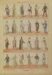 Cast of characters from the opera 'Lakme' by Leo Delibes (1861-91) (colour litho)