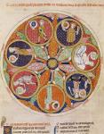 F.56r Table of Planets (vellum)