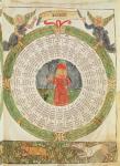 Astrological Table of Venus, from 'The Book of Fate' by Lorenzo Spirito Gualtieri (printed paper)