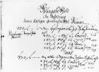 Excerpt from J.S. Bach's salary payment for 1708-09 (pen on paper) (b/w photo)