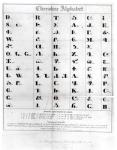 Cherokee Alphabet, from Pendelton's 'Lithography', 1835 (engraving) (b&w photo)