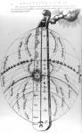 Construction of the cosmos, from Robert Fludd's 'Utriusque Cosmi Historia', 1619 (engraving)