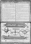 Construction of a galley, fourteenth demonstration, plate 15, illustration from 'Demonstrations de toutes les pieces de bois, cloux et ferremens qui entrent dans la construction d'une galere...' (pencil & w/c on paper) (b/w photo)