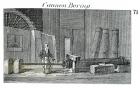 Cannon boring, 1823 (engraving)