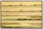 Views of the Port of San Julian, Patagonia (coloured engraving)