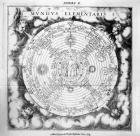The Elemental Composition of the World (engraving) (b/w photo)
