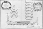 Profile of a vessel with all its floor plates, illustration from the 'Atlas de Colbert', plate 5 (pencil & w/c on paper) (b/w photo)