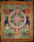 Bardo Mandala, Thangka showing the period between death and reincarnation (gouache on cloth)