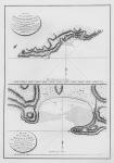 The Islands of Samoa and Maouna, from the itinerary of La Pérouse, 1787 (engraving)