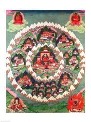 The Paradise of Shambhala, Tibetan Banner | Obraz na stenu