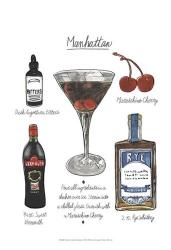 Classic Cocktail - Manhattan | Obraz na stenu