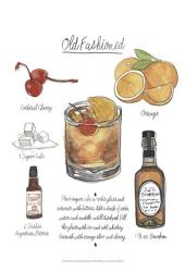 Classic Cocktail - Old Fashioned | Obraz na stenu