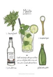 Classic Cocktail - Mojito | Obraz na stenu